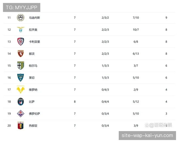 国际米兰主场两度领先却2-2遭那不勒斯逼平 积分榜优势缩至三分