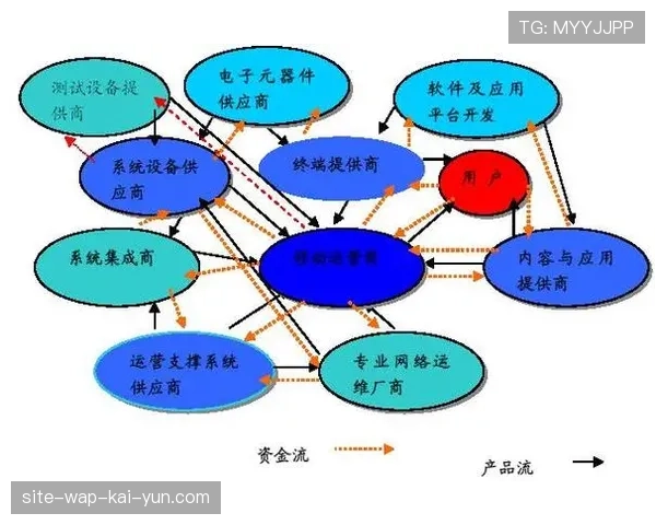 体育赛事刺激夜间经济消费 延伸产业价值链条
